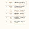 《活得好，不一定有剧本》有声书 — 内页 4