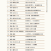 《活得好，不一定有剧本》有声书 — 内页 9