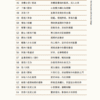 《活得好，不一定有剧本》有声书 — 内页 11