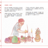 【预购】食光里的家·潮州篇 — 内页 2